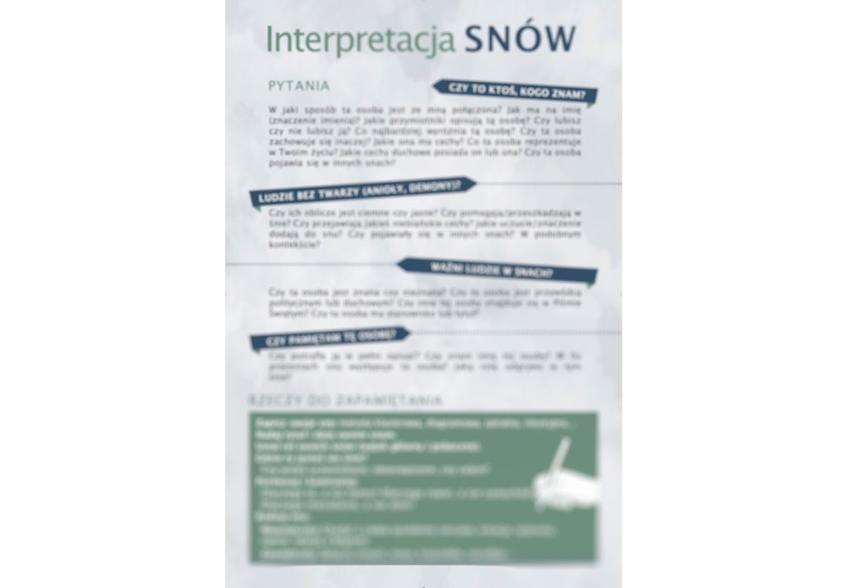 Interpretacja snów (Infografika) PDF